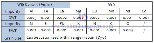 tungsten disülfid şartname fotoğraf